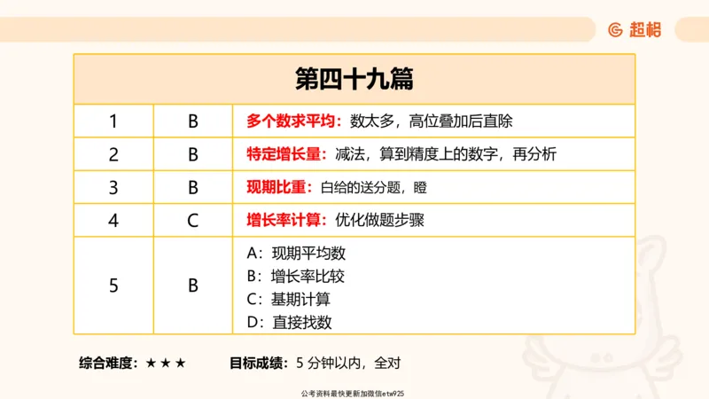 资料分析-套题讲解4_2025012114363731_2026考公资料_（05）超格_行测申论2025超格合集(行测&申论&政治理论)_行测申论2025省考超格超大杯刷题课（五合一）_课件