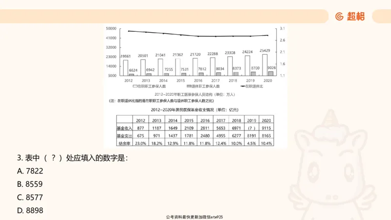 资料分析-套题讲解4_2025012114363731_2026考公资料_（05）超格_行测申论2025超格合集(行测&申论&政治理论)_行测申论2025省考超格超大杯刷题课（五合一）_课件