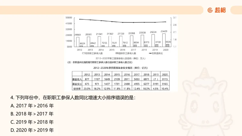 资料分析-套题讲解4_2025012114363731_2026考公资料_（05）超格_行测申论2025超格合集(行测&申论&政治理论)_行测申论2025省考超格超大杯刷题课（五合一）_课件