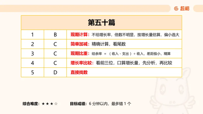 资料分析-套题讲解4_2025012114363731_2026考公资料_（05）超格_行测申论2025超格合集(行测&申论&政治理论)_行测申论2025省考超格超大杯刷题课（五合一）_课件