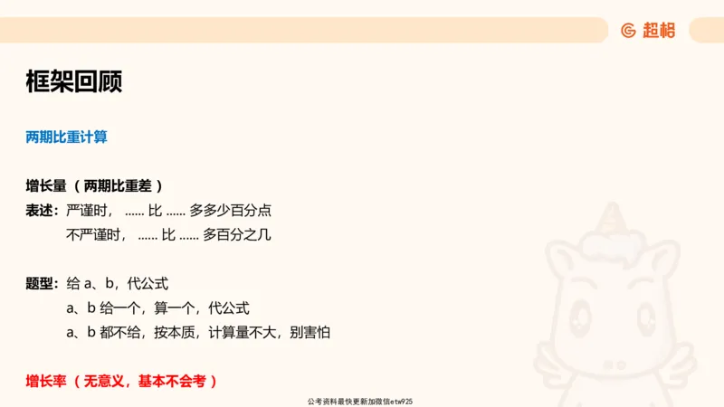 资料分析-套题讲解4_2025012114363731_2026考公资料_（05）超格_行测申论2025超格合集(行测&申论&政治理论)_行测申论2025省考超格超大杯刷题课（五合一）_课件