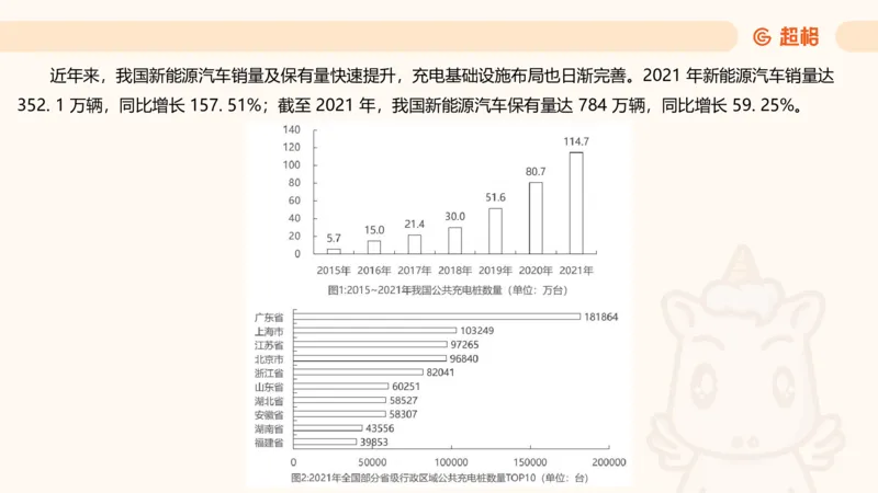 资料分析-套题讲解4_2025012114363731_2026考公资料_（05）超格_行测申论2025超格合集(行测&申论&政治理论)_行测申论2025省考超格超大杯刷题课（五合一）_课件