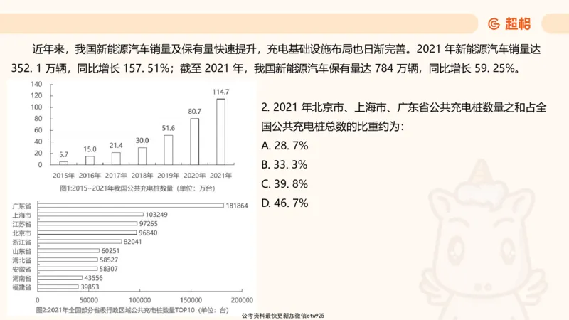 资料分析-套题讲解4_2025012114363731_2026考公资料_（05）超格_行测申论2025超格合集(行测&申论&政治理论)_行测申论2025省考超格超大杯刷题课（五合一）_课件