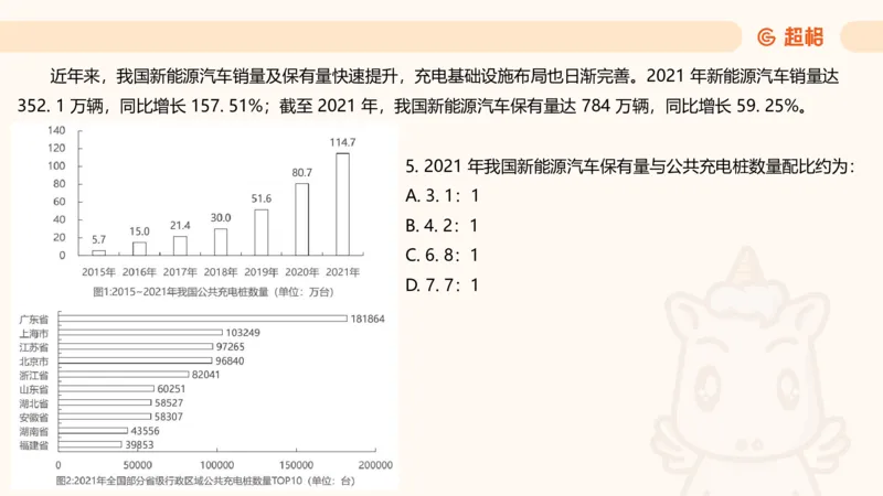 资料分析-套题讲解4_2025012114363731_2026考公资料_（05）超格_行测申论2025超格合集(行测&申论&政治理论)_行测申论2025省考超格超大杯刷题课（五合一）_课件