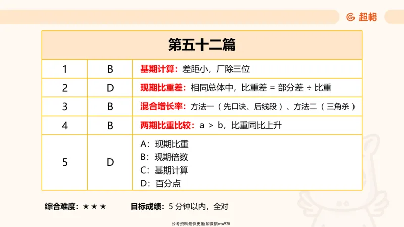 资料分析-套题讲解4_2025012114363731_2026考公资料_（05）超格_行测申论2025超格合集(行测&申论&政治理论)_行测申论2025省考超格超大杯刷题课（五合一）_课件