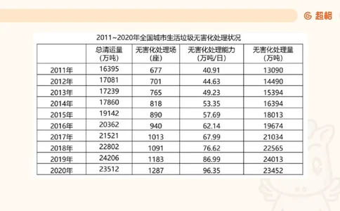 资料分析-套题讲解4_2025012114363731_2026考公资料_（05）超格_行测申论2025超格合集(行测&申论&政治理论)_行测申论2025省考超格超大杯刷题课（五合一）_课件