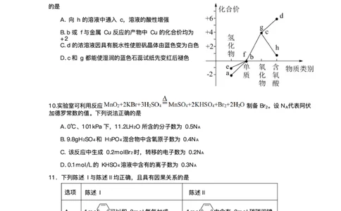 2025届广东省珠海市第二中学高三下学期考前冲刺卷化学试卷（含答案）_2025年5月_250507广东省珠海市第二中学2025届高三下学期4月考前冲刺