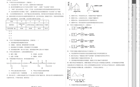 高一生物第一次月考卷（新八省通用）（考试版A3）测试范围：必修1第1-2章（人教版2019）_1多考区联考试卷