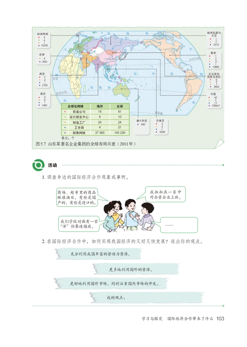 鲁教版6年级地理上册高清教材_4-教培资料-26年最新资料-同步更新_初中高中教资_03科三专项（进去保存报考的学科即可）_02科三专项（笔记真题思维导图教学设计版本二）