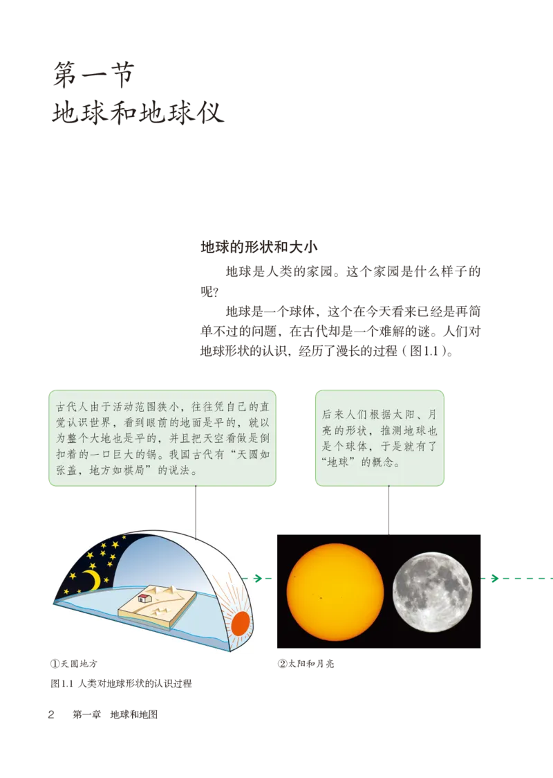 鲁教版6年级地理上册高清教材_4-教培资料-26年最新资料-同步更新_初中高中教资_03科三专项（进去保存报考的学科即可）_02科三专项（笔记真题思维导图教学设计版本二）