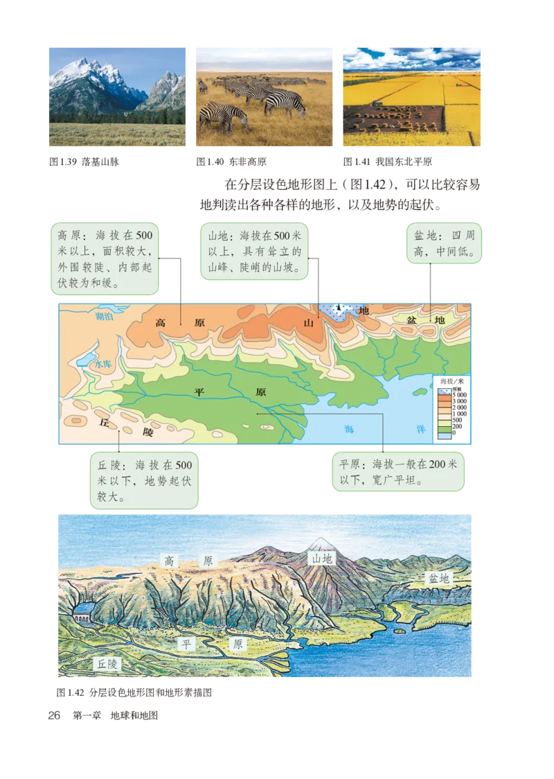 鲁教版6年级地理上册高清教材_4-教培资料-26年最新资料-同步更新_初中高中教资_03科三专项（进去保存报考的学科即可）_02科三专项（笔记真题思维导图教学设计版本二）