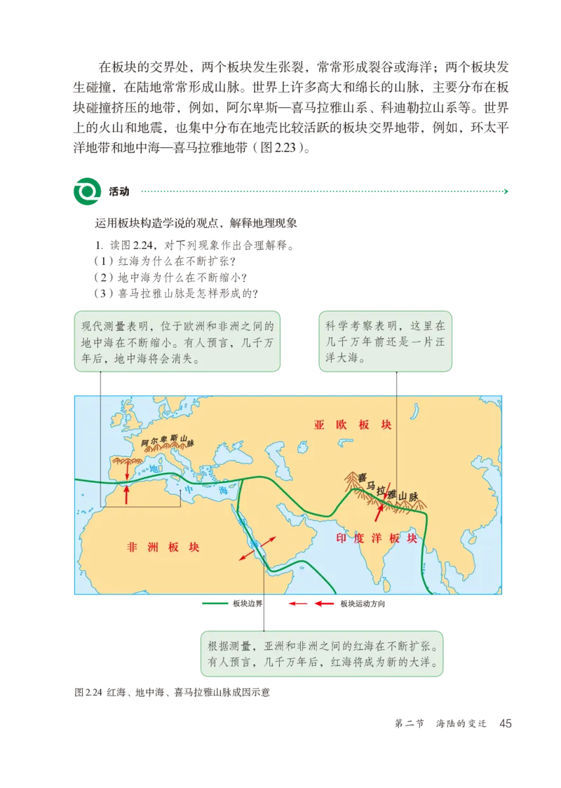 鲁教版6年级地理上册高清教材_4-教培资料-26年最新资料-同步更新_初中高中教资_03科三专项（进去保存报考的学科即可）_02科三专项（笔记真题思维导图教学设计版本二）