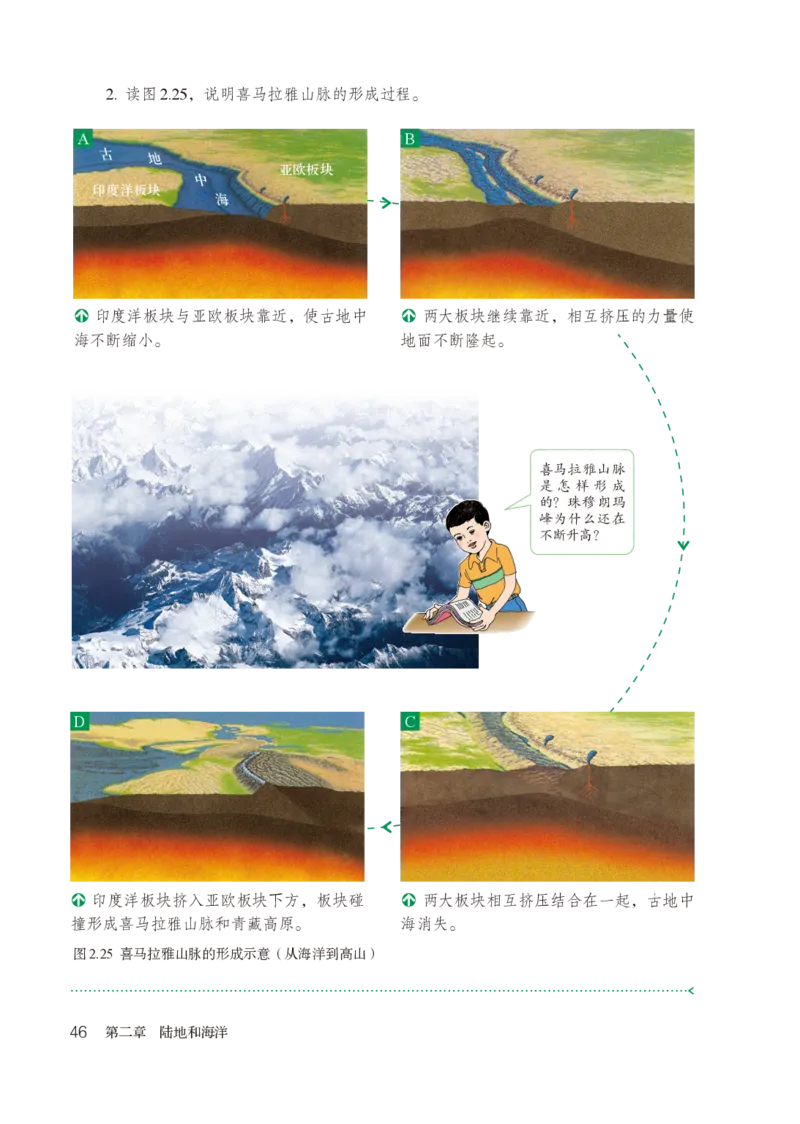 鲁教版6年级地理上册高清教材_4-教培资料-26年最新资料-同步更新_初中高中教资_03科三专项（进去保存报考的学科即可）_02科三专项（笔记真题思维导图教学设计版本二）