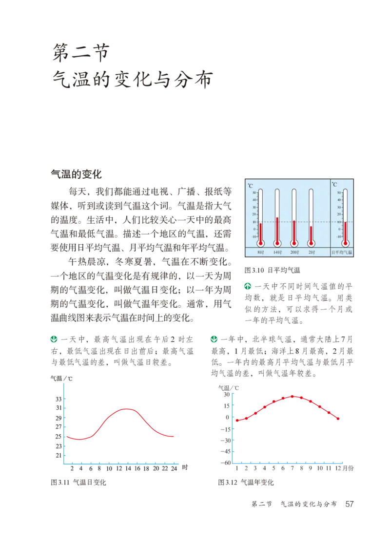 鲁教版6年级地理上册高清教材_4-教培资料-26年最新资料-同步更新_初中高中教资_03科三专项（进去保存报考的学科即可）_02科三专项（笔记真题思维导图教学设计版本二）