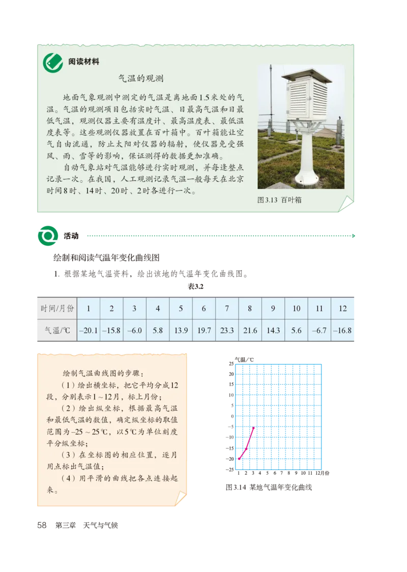鲁教版6年级地理上册高清教材_4-教培资料-26年最新资料-同步更新_初中高中教资_03科三专项（进去保存报考的学科即可）_02科三专项（笔记真题思维导图教学设计版本二）