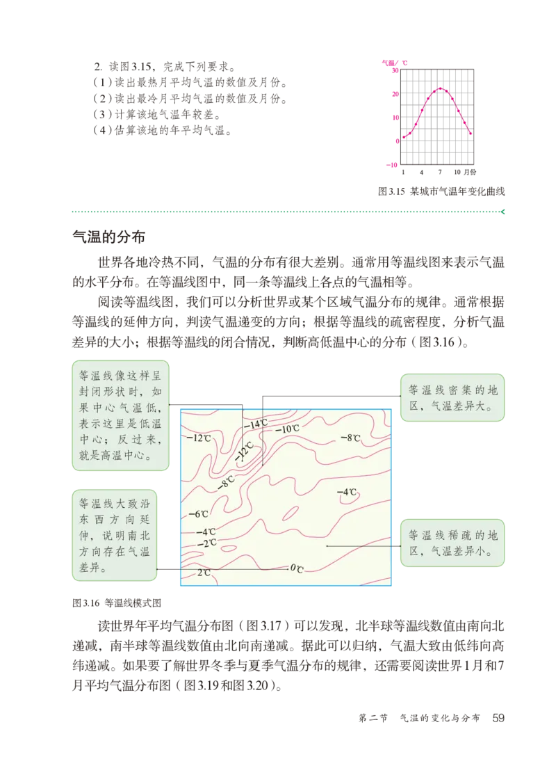 鲁教版6年级地理上册高清教材_4-教培资料-26年最新资料-同步更新_初中高中教资_03科三专项（进去保存报考的学科即可）_02科三专项（笔记真题思维导图教学设计版本二）