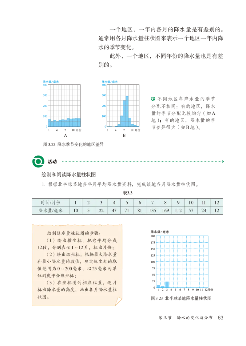 鲁教版6年级地理上册高清教材_4-教培资料-26年最新资料-同步更新_初中高中教资_03科三专项（进去保存报考的学科即可）_02科三专项（笔记真题思维导图教学设计版本二）