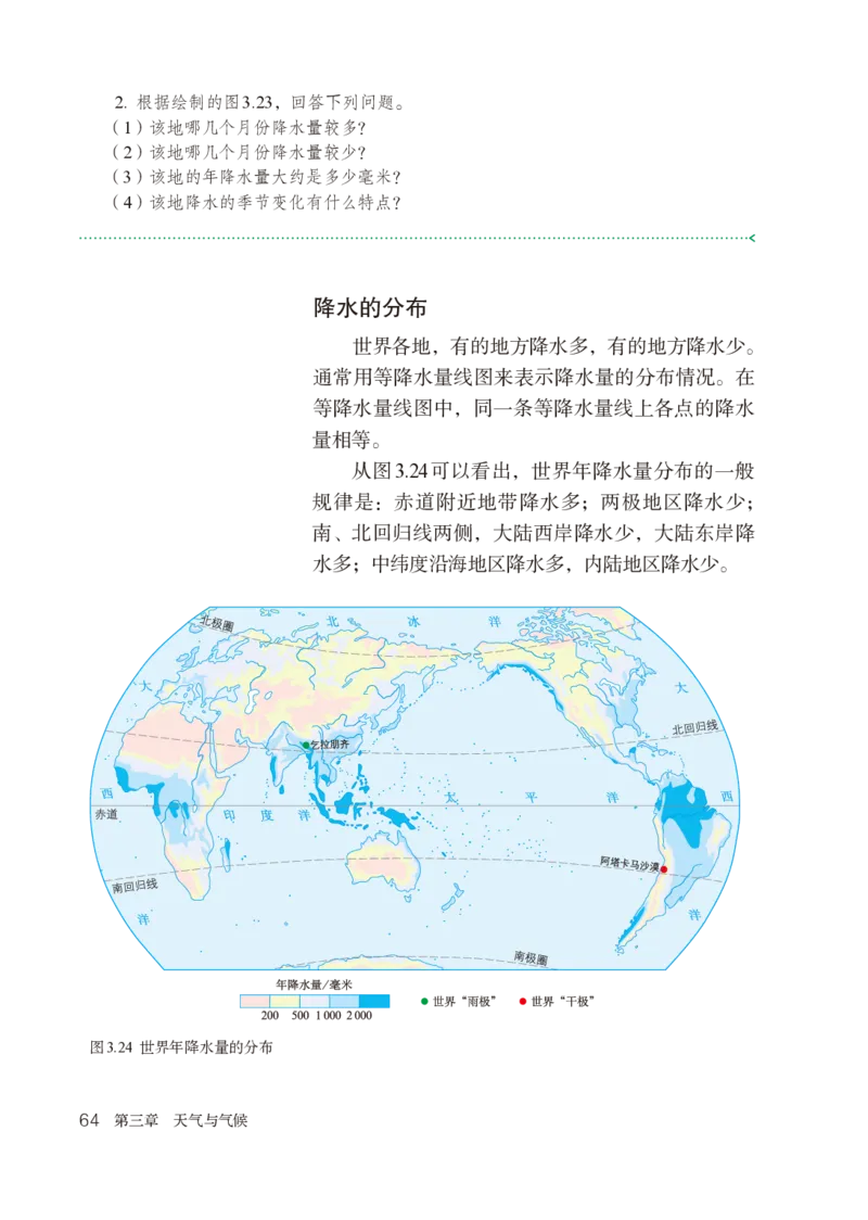 鲁教版6年级地理上册高清教材_4-教培资料-26年最新资料-同步更新_初中高中教资_03科三专项（进去保存报考的学科即可）_02科三专项（笔记真题思维导图教学设计版本二）