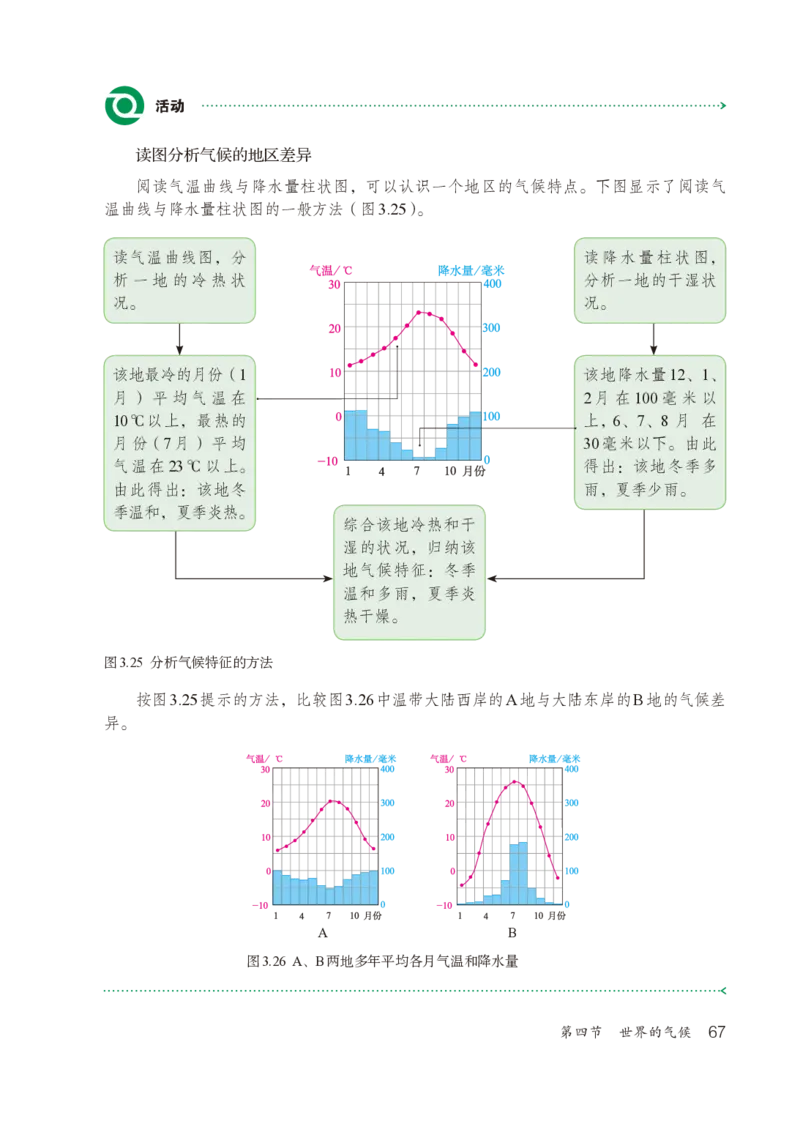 鲁教版6年级地理上册高清教材_4-教培资料-26年最新资料-同步更新_初中高中教资_03科三专项（进去保存报考的学科即可）_02科三专项（笔记真题思维导图教学设计版本二）