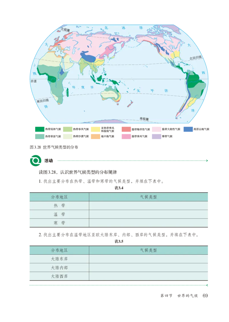 鲁教版6年级地理上册高清教材_4-教培资料-26年最新资料-同步更新_初中高中教资_03科三专项（进去保存报考的学科即可）_02科三专项（笔记真题思维导图教学设计版本二）