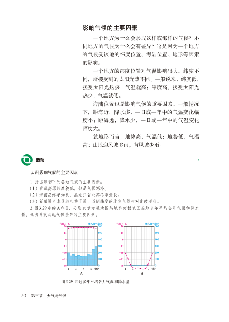 鲁教版6年级地理上册高清教材_4-教培资料-26年最新资料-同步更新_初中高中教资_03科三专项（进去保存报考的学科即可）_02科三专项（笔记真题思维导图教学设计版本二）