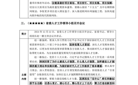 陕西时政-12月_2026考公资料_（10）粉笔_2026年国考980系统班FB_2026国考系统班资料汇总_时政汇总_各省12月份时政_陕西