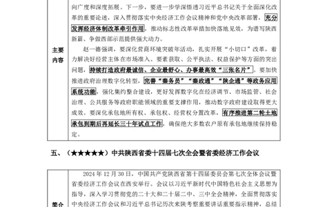 陕西时政-12月_2026考公资料_（10）粉笔_2026年国考980系统班FB_2026国考系统班资料汇总_时政汇总_各省12月份时政_陕西