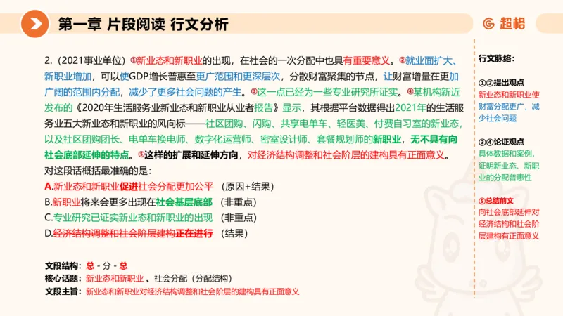 超格六合一言语-第五节-主旨理解题-分分_2026考公资料_超格合集_公考-理论班2026超格行测申论（六合一）理论实战班_言语理解理论实战班老于_课件