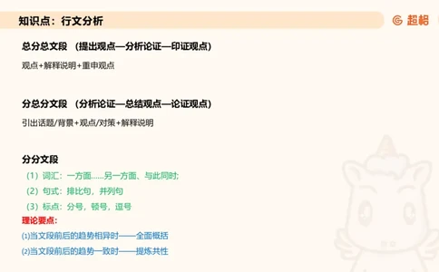 超格六合一言语-第五节-主旨理解题-分分_2026考公资料_超格合集_公考-理论班2026超格行测申论（六合一）理论实战班_言语理解理论实战班老于_课件