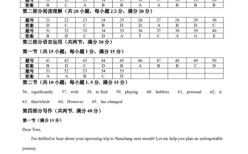 高一英语期中模拟卷（参考答案）（新高考八省专用）_1多考区联考试卷_1014高一期中模拟卷（新八省专用）黄金卷：2024-2025学年高一上学期期中模拟考试