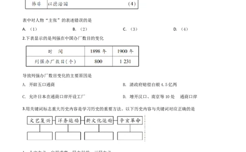 精品解析：湖北省鄂州市2020年中考历史试题（原卷版）_中考真题_6.历史中考真题2015-2024年_2020历史真题79份_2020年中考真题精品解析历史（湖北鄂州卷）精编word版