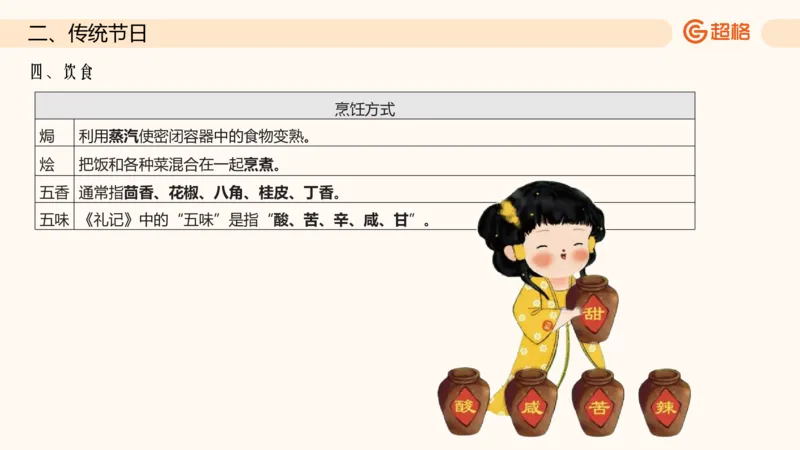 六合一文史生活与习俗_2026考公资料_超格合集_公考-理论班2026超格行测申论（六合一）理论实战班_政治理论&常识理论实战班璐璐&超哥_常识判断_课件