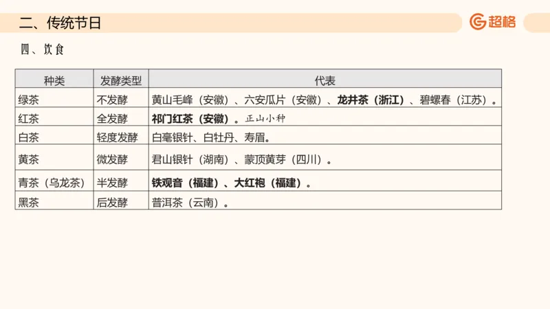 六合一文史生活与习俗_2026考公资料_超格合集_公考-理论班2026超格行测申论（六合一）理论实战班_政治理论&常识理论实战班璐璐&超哥_常识判断_课件