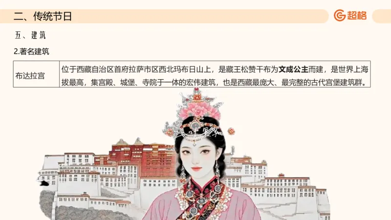 六合一文史生活与习俗_2026考公资料_超格合集_公考-理论班2026超格行测申论（六合一）理论实战班_政治理论&常识理论实战班璐璐&超哥_常识判断_课件