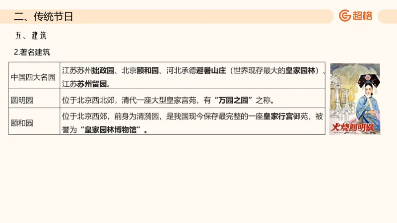 六合一文史生活与习俗_2026考公资料_超格合集_公考-理论班2026超格行测申论（六合一）理论实战班_政治理论&常识理论实战班璐璐&超哥_常识判断_课件