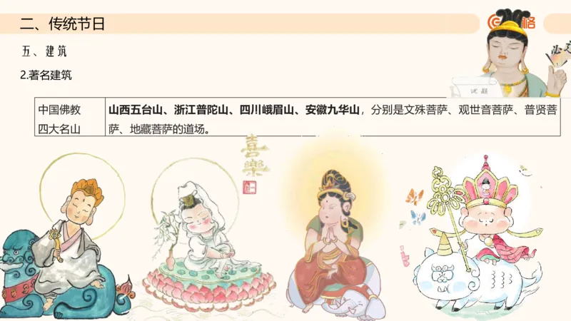 六合一文史生活与习俗_2026考公资料_超格合集_公考-理论班2026超格行测申论（六合一）理论实战班_政治理论&常识理论实战班璐璐&超哥_常识判断_课件