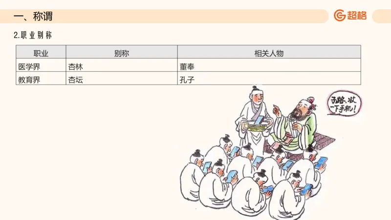 六合一文史生活与习俗_2026考公资料_超格合集_公考-理论班2026超格行测申论（六合一）理论实战班_政治理论&常识理论实战班璐璐&超哥_常识判断_课件