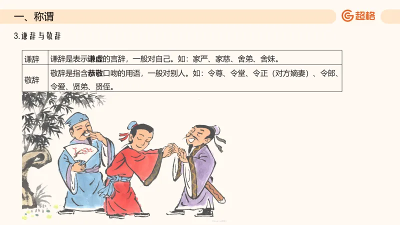 六合一文史生活与习俗_2026考公资料_超格合集_公考-理论班2026超格行测申论（六合一）理论实战班_政治理论&常识理论实战班璐璐&超哥_常识判断_课件