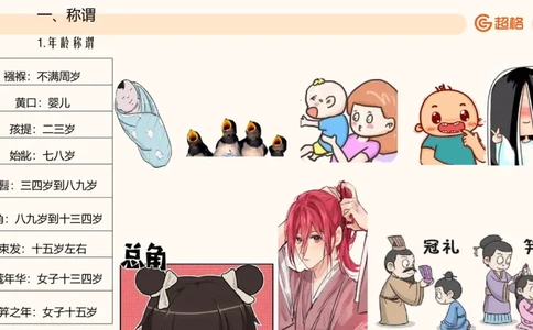 六合一文史生活与习俗_2026考公资料_超格合集_公考-理论班2026超格行测申论（六合一）理论实战班_政治理论&常识理论实战班璐璐&超哥_常识判断_课件