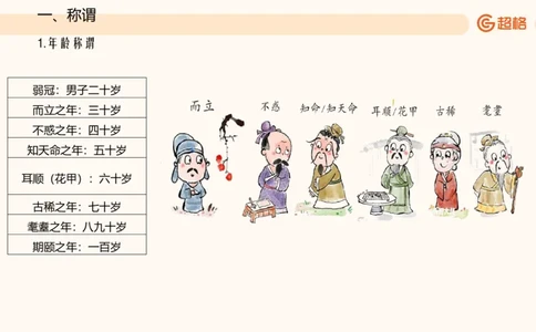 六合一文史生活与习俗_2026考公资料_超格合集_公考-理论班2026超格行测申论（六合一）理论实战班_政治理论&常识理论实战班璐璐&超哥_常识判断_课件