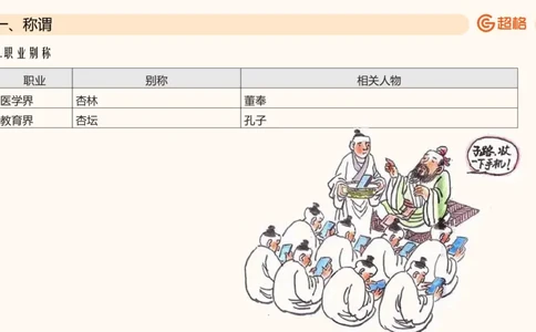 六合一文史生活与习俗_2026考公资料_超格合集_公考-理论班2026超格行测申论（六合一）理论实战班_政治理论&常识理论实战班璐璐&超哥_常识判断_课件