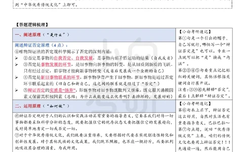 分析题押题库&middot;八套卷单独版（卷2）_2026考公资料_（49）政治理论合集_政治理论合集_2025考研政治pdf（笔记）_肖秀荣考研政治_24肖秀荣_24肖八背诵版_小白考研_分析题