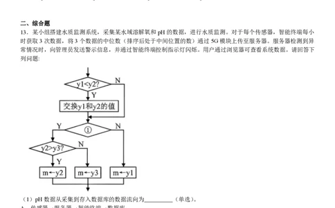 浙江信息技术6月-试题_1.高考2025全国各省真题+答案_00.2025各省市高考真题及答案（按省份分类）_14、浙江省（全科）_技术