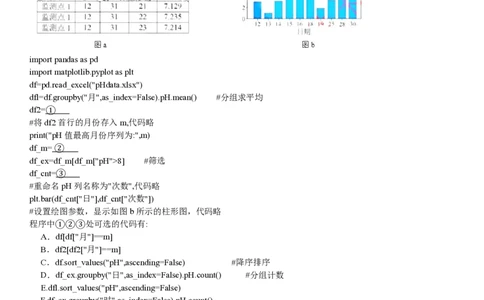 浙江信息技术6月-试题_1.高考2025全国各省真题+答案_00.2025各省市高考真题及答案（按省份分类）_14、浙江省（全科）_技术