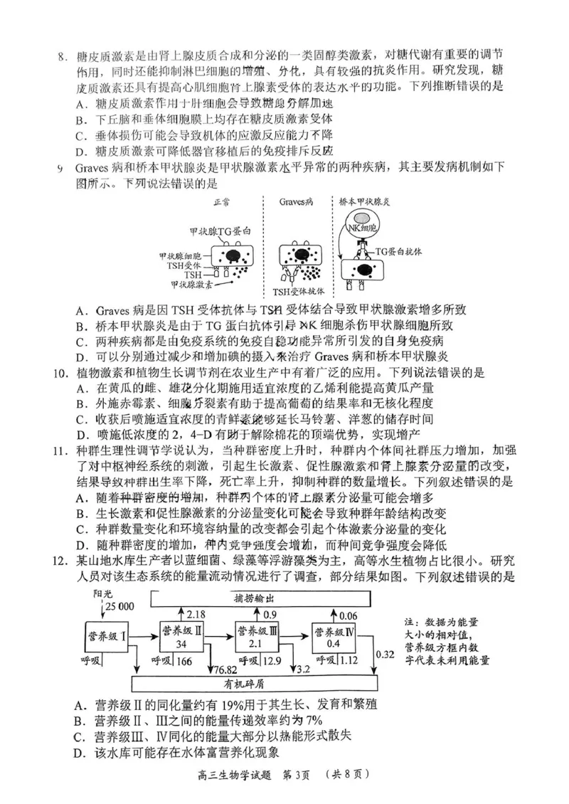 2025届山东省日照市高三校际联合考试(一模)生物试题_2025年2月_2502212025届山东省日照市高三下学期校际联合考试(一模)（全科）
