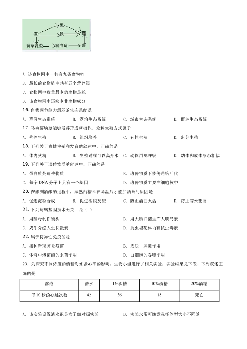 精品解析：江苏省常州市2021年中考生物试题（原卷版）_中考真题_8.生物中考真题2015-2024年_地区卷_江苏省_江苏常州生物只有2021