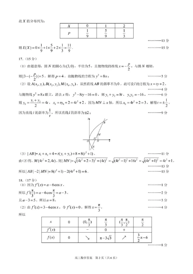 2025届辽宁沈阳高三下学期教学质量监测（三）数学试题+答案_2025年5月_250514辽宁省沈阳市2025届高三下学期教学质量监测（三）