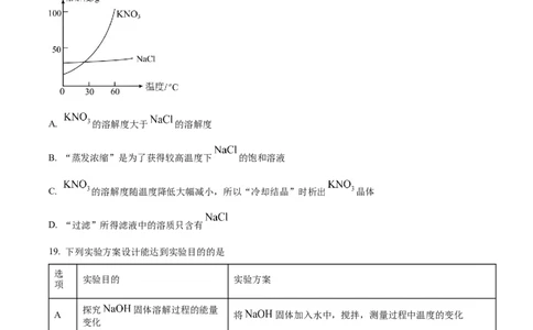 精品解析：2024年江苏省扬州市中考化学试题（原卷版）_中考真题_5.化学中考真题2015-2024年_2024年中考化学真题_精品解析：2024年江苏省扬州市中考化学试题