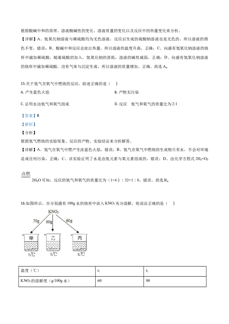 精品解析：上海市2018年中考化学试题（解析版）_中考真题_5.化学中考真题2015-2024年_2018中考真题卷（277份）_2018年中考真题精品解析化学（上海市）精编word版