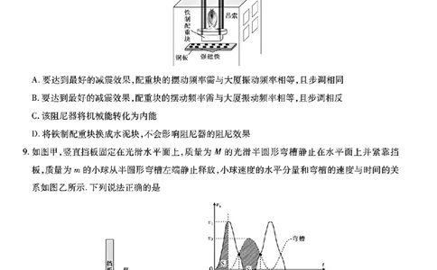 上进联考-2025届广东省高三5月联合测评-物理+答案_2025年5月_250514广东上进联考2025届高三5月联合测评（全科）
